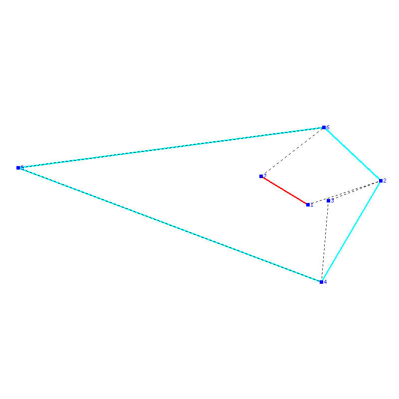 Flugauswertung
